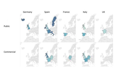 Origin European Imports