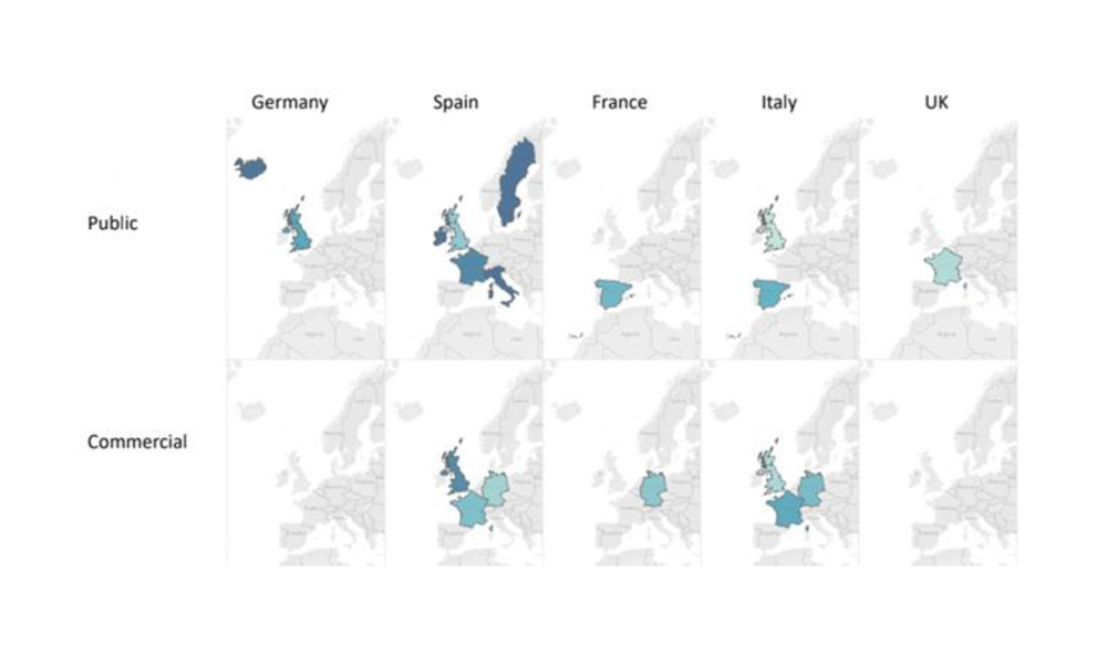 Origin European Imports