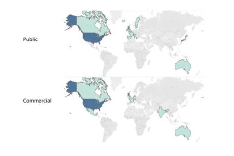 Origin of imported titles